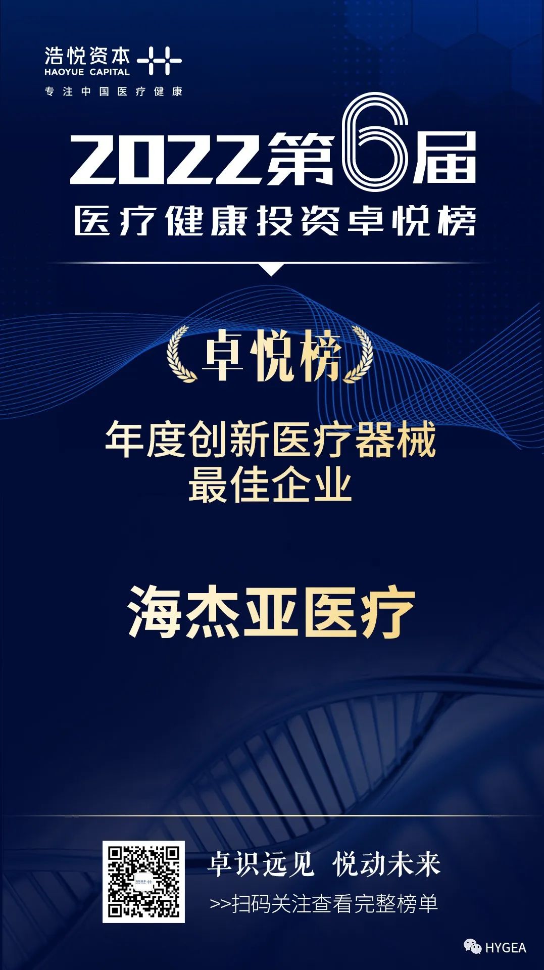 卓悅榜丨海杰亞醫療獲評2021年度創(chuàng  )新醫療器械最佳企業(yè)獎